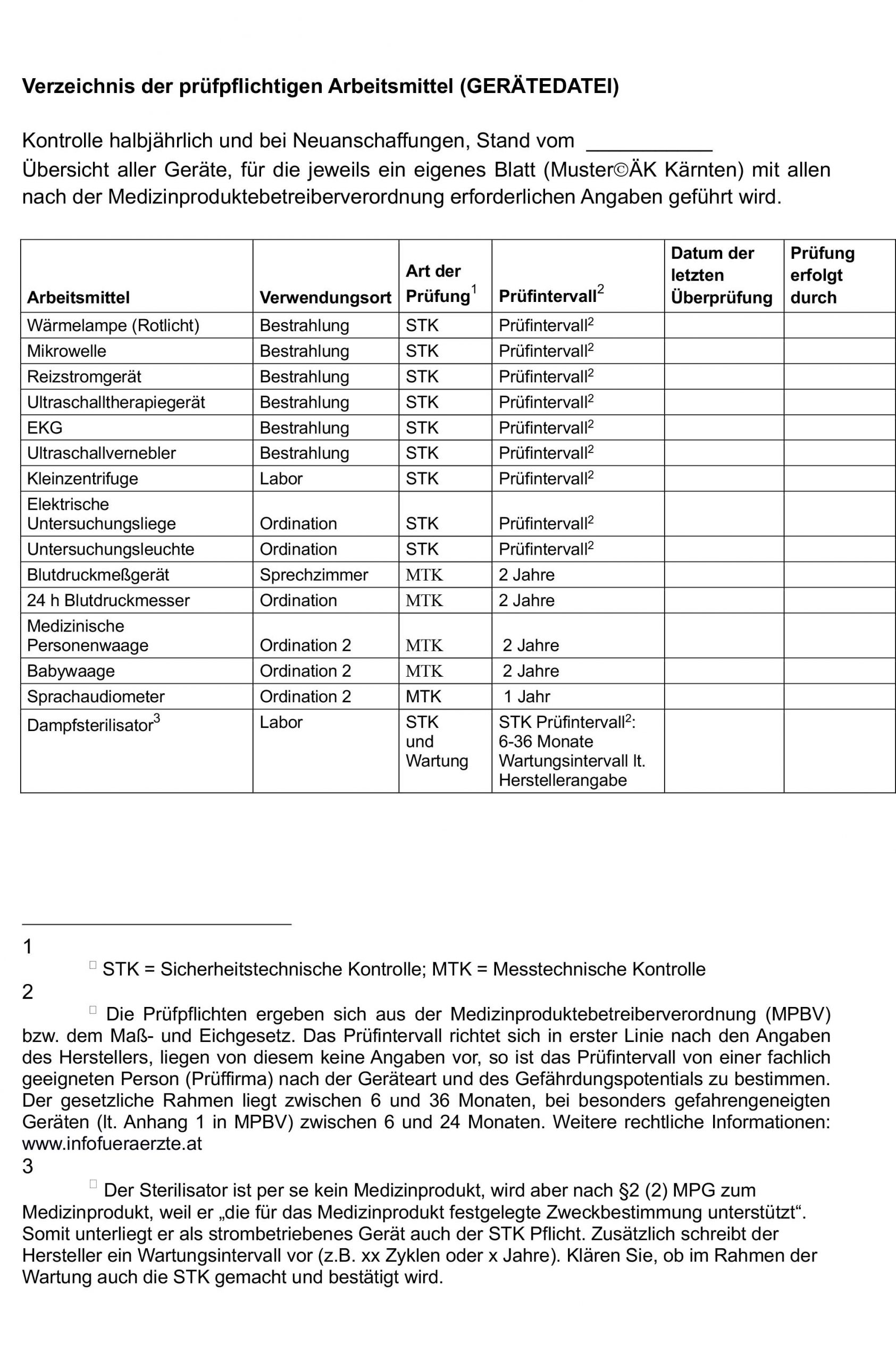 Gerätedatei - Bestandsverzeichnis