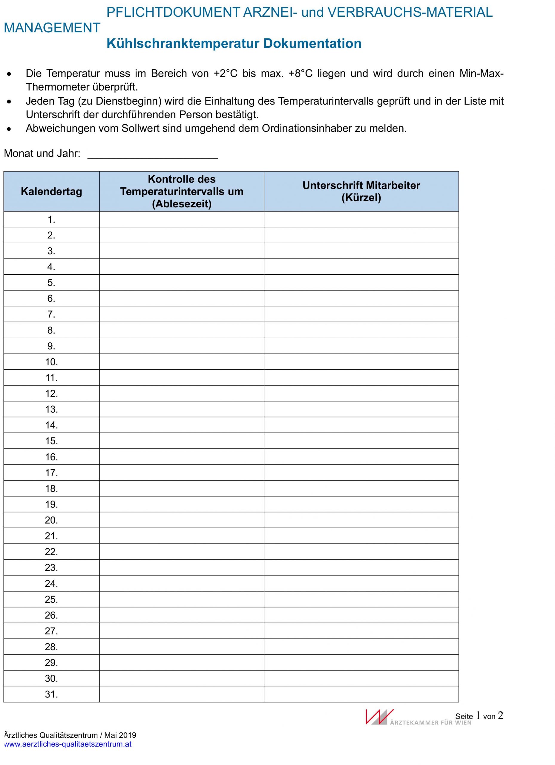 Kühlschranktemperatur Dokumentations