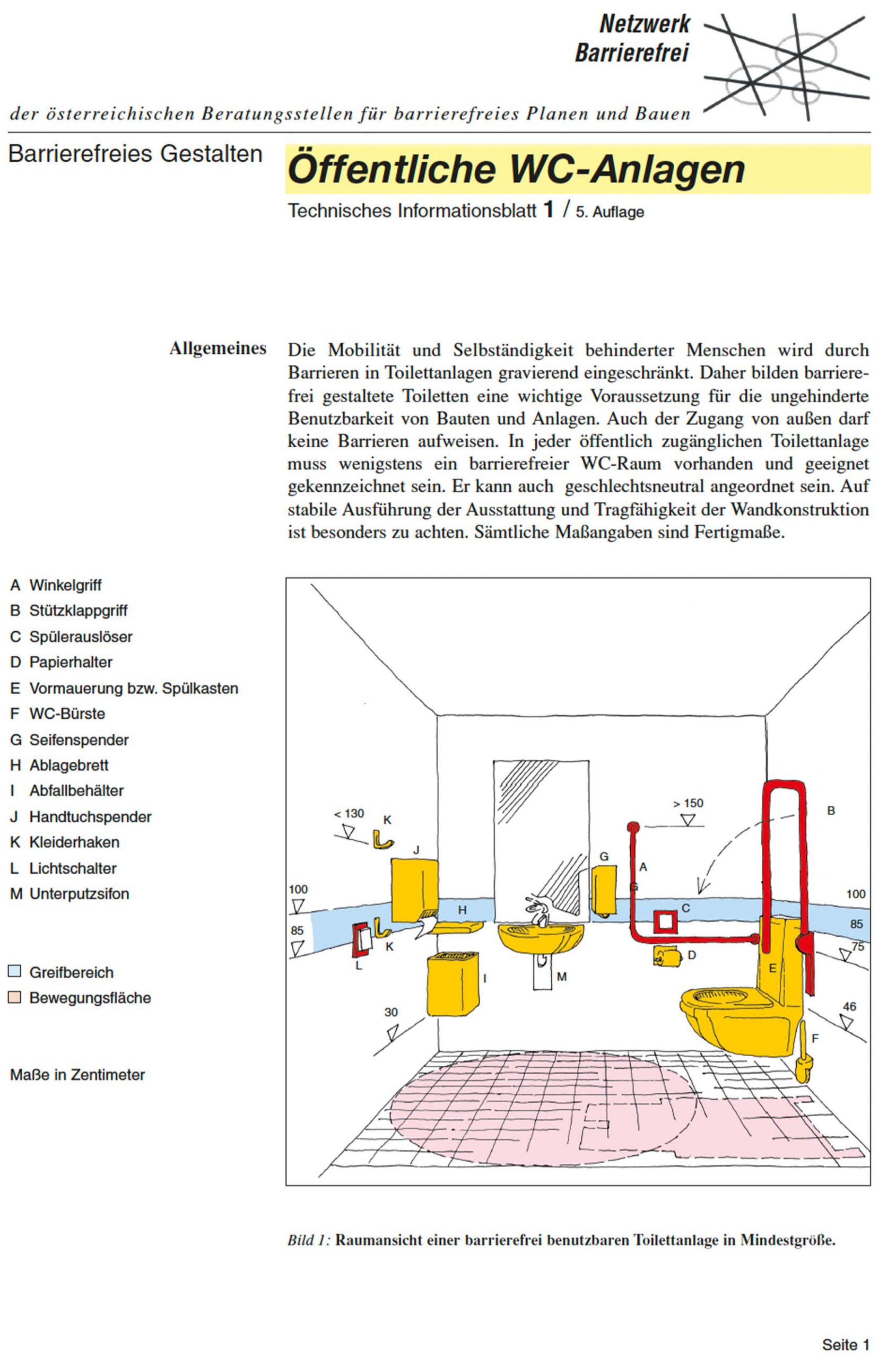 Gerätedatei-Bestandsverzeichnis